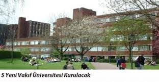 Ayvansaray Üniversitesi İngilizce hazırlık atlama sınavı